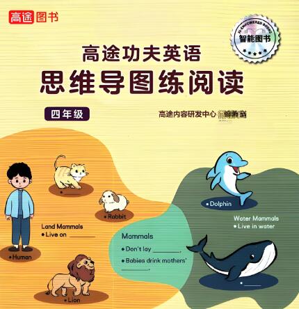 《高途功夫英语思维导图练阅读》