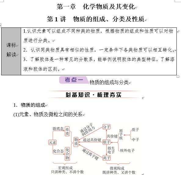 化学《衡中学案》