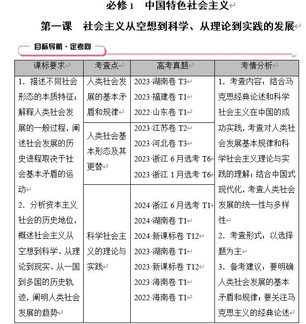 思想政治《衛中学案》